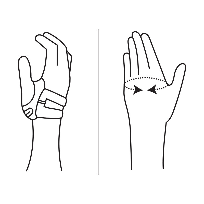 Push Ortho Thumb Brace CMC Sizing